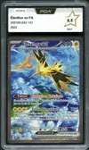 PCA 9.5 Electhor Ex thumbnail 1