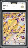PCA 9.5 Statitik thumbnail 1