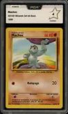 PCA 4 Machoc thumbnail 1