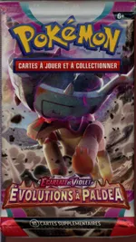 Auction visual on GCC