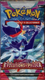 Auction visual on GCC