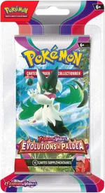 Auction visual on GCC