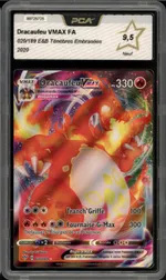 Auction visual on GCC