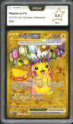 Auction visual on GCC