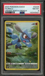 Auction visual on GCC