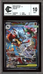 Auction visual on GCC