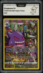 Auction visual on GCC