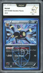 Auction visual on GCC