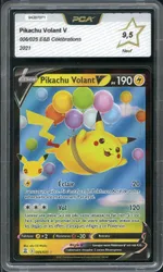 Auction visual on GCC