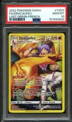 Auction visual on GCC