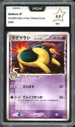 Auction visual on GCC