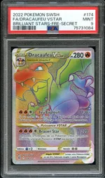 Auction visual on GCC