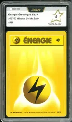 Auction visual on GCC