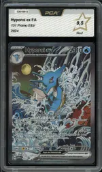 Auction visual on GCC