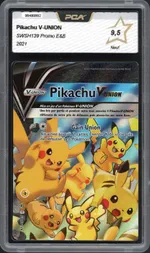 Auction visual on GCC