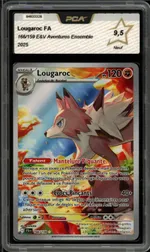 Auction visual on GCC