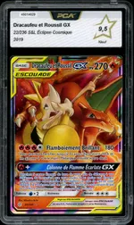 Auction visual on GCC