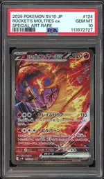 Auction visual on GCC