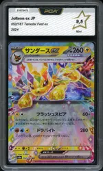 Auction visual on GCC