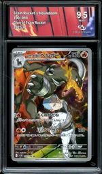 Auction visual on GCC