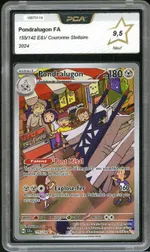 Auction visual on GCC