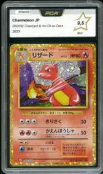 Auction visual on GCC