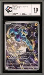 Auction visual on GCC