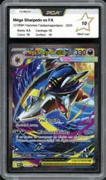 Auction visual on GCC