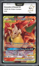 Auction visual on GCC