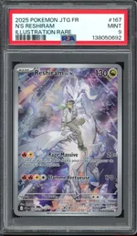 Auction visual on GCC