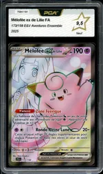 Auction visual on GCC