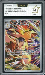 Auction visual on GCC