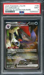Auction visual on GCC