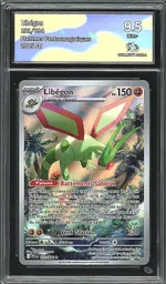 Auction visual on GCC