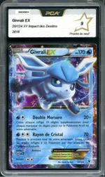 Auction visual on GCC