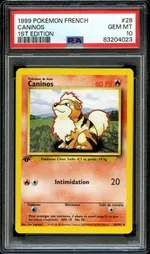 Auction visual on GCC