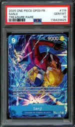 Auction visual on GCC