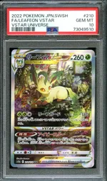 Auction visual on GCC