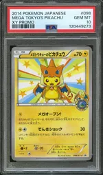 Auction visual on GCC