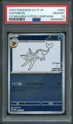 Auction visual on GCC