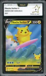 Auction visual on GCC