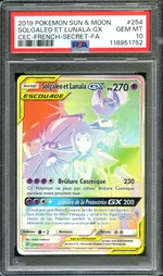 Auction visual on GCC