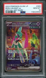 Auction visual on GCC