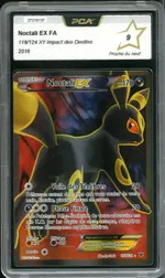 Auction visual on GCC