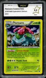 Auction visual on GCC