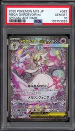 Auction visual on GCC