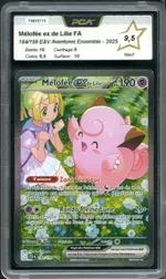 Auction visual on GCC