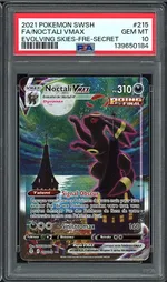 Auction visual on GCC