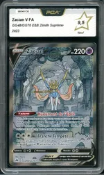Auction visual on GCC