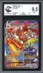 Auction visual on GCC